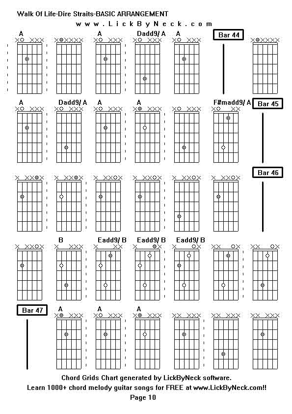 Chord Grids Chart of chord melody fingerstyle guitar song-Walk Of Life-Dire Straits-BASIC ARRANGEMENT,generated by LickByNeck software.